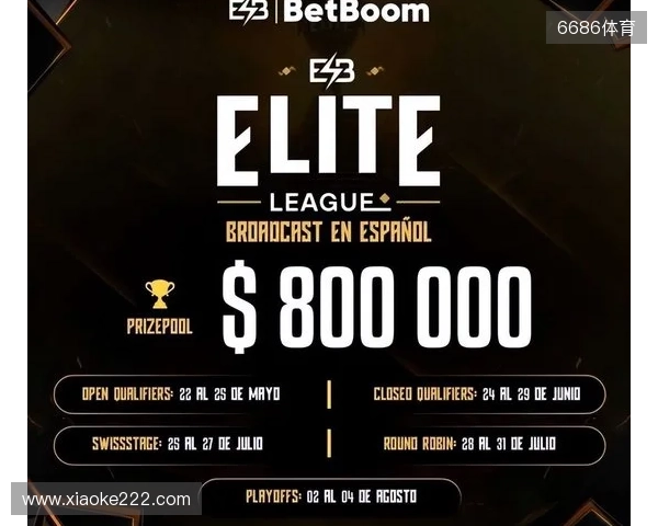 裂变天地S2淘汰赛第二日结束,Yandex与BB挺进胜决 裂变天地S2淘汰赛第二日结束,Yandex与BB挺进胜决