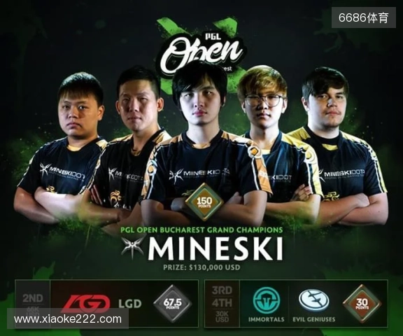 PGL布加勒斯特大师赛:生死毫厘间!Liquid 2-0 FlyQuest PGL布加勒斯特大师赛:生死毫厘间!Liquid 2-0 FlyQuest