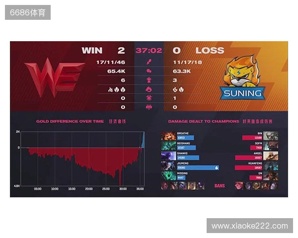 IEM成都2025:险象环生!Vitality 2-1 Virtus.pro