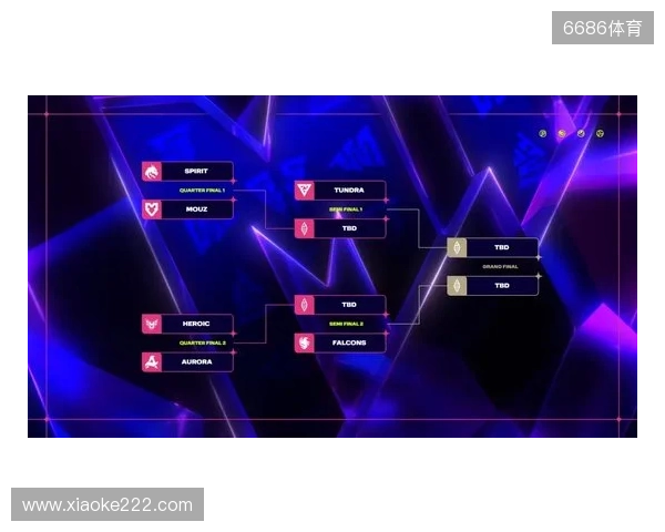 BLAST Slam IV线下淘汰赛新加坡开战