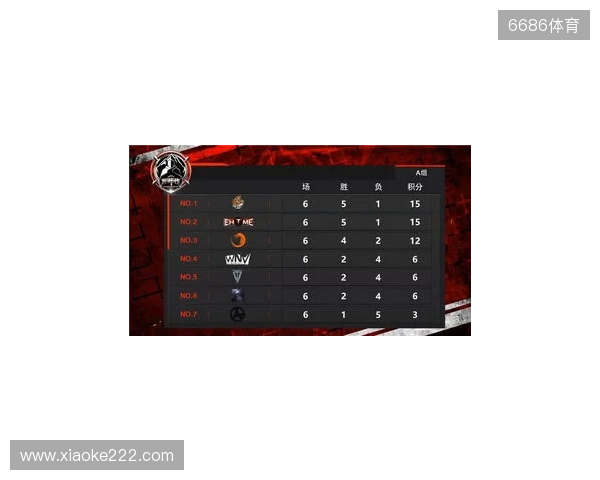 BLAST巅峰赛S2前瞻:Vitality冲冠路上,TYLOO能否主场破局?