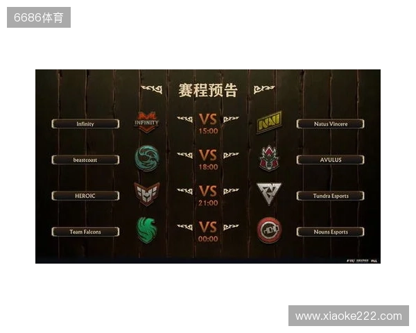 PGL瓦拉几亚S6瑞士轮第三日结束,三支中国战队进入1-2组 PGL瓦拉几亚S6瑞士轮第三日结束,三支中国战队进入1-2组