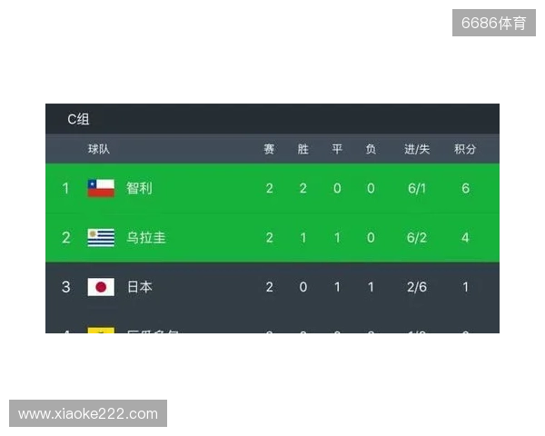 BC.Game拒绝参加格鲁吉亚赛事,将损失VRS积分